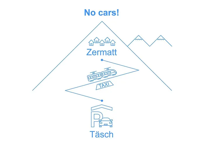 Appartamento Pasadena-5 By Interhome *